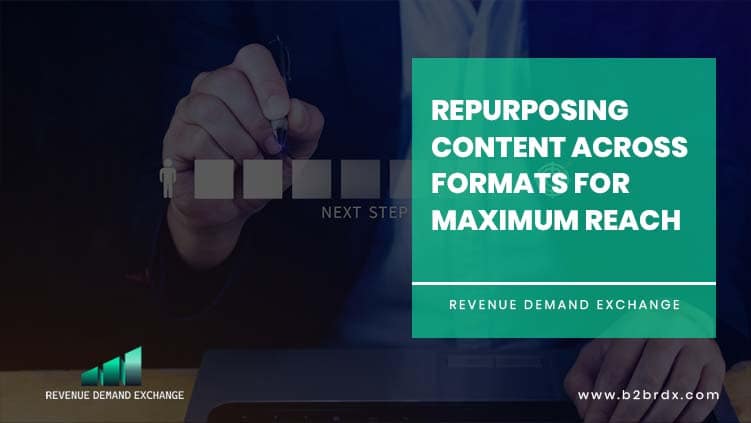 Repurposing content across formats for Maximum Reach